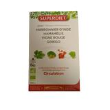 QUATUOR CIRCULATION AMP